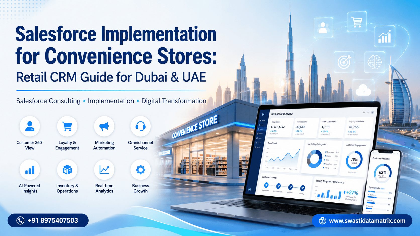 Salesforce Implementation for Convenience Stores UAE | CRM Guide for Dubai & UAE
