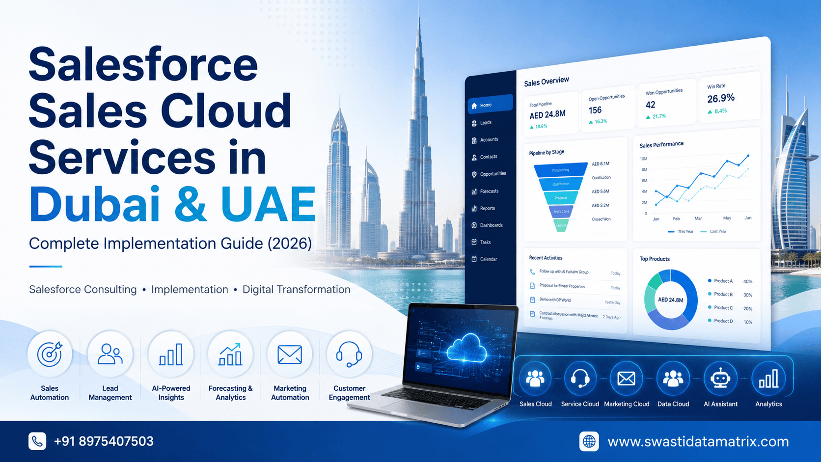 Salesforce Sales Cloud Services Dubai & UAE Guide 2026