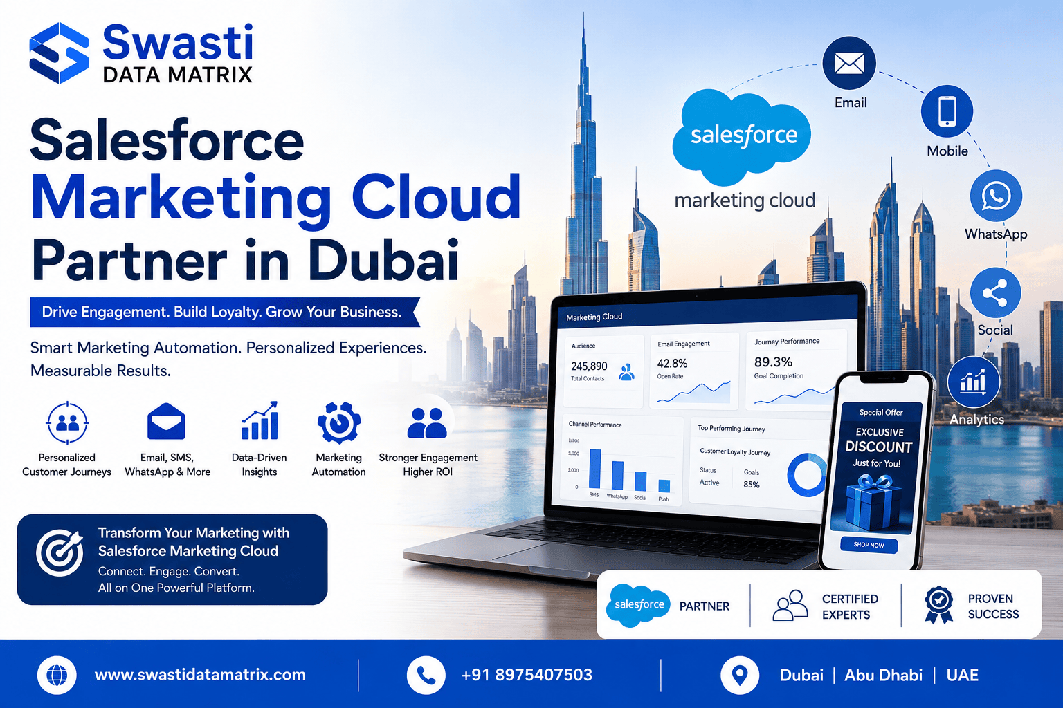 Salesforce Marketing Cloud Partner in Dubai: Complete Guide for UAE Businesses in 2026